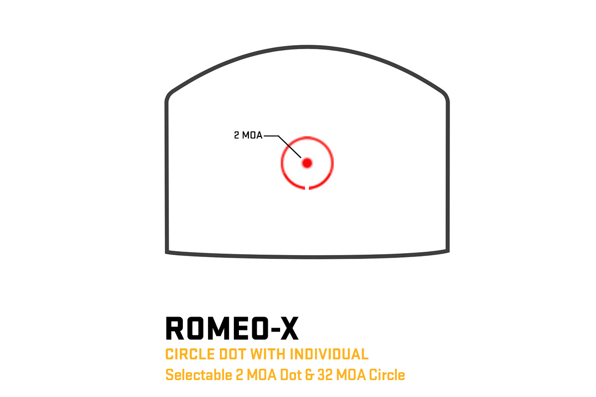 SIG SAUER ROMEO-X Compact ROSE Red Dot | Circle Dot
